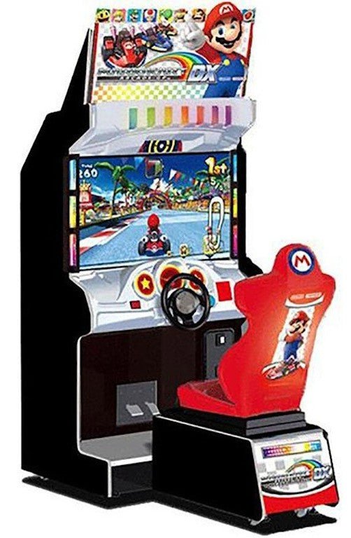 Racing Games – Driving Simulators & Multiplayer Arcade Racers - Upper Level Game Rooms