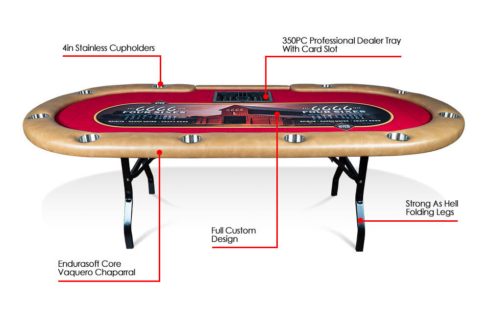 Top view of BBO Aces Pro Poker Table with professional-grade playing surface