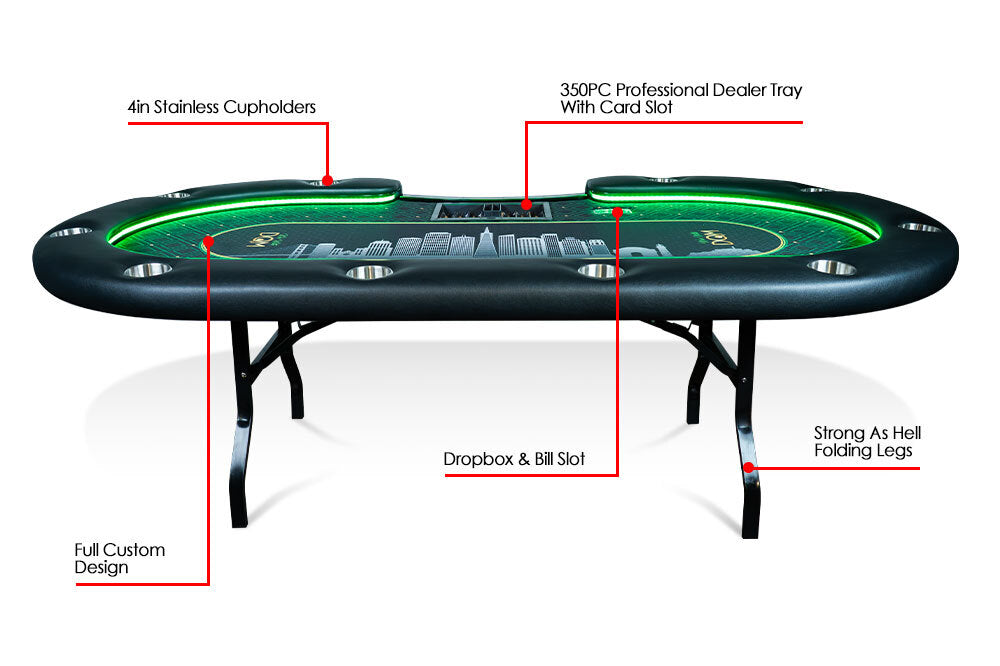 Top view of BBO The Aces Pro Alpha Poker Table with premium oval design