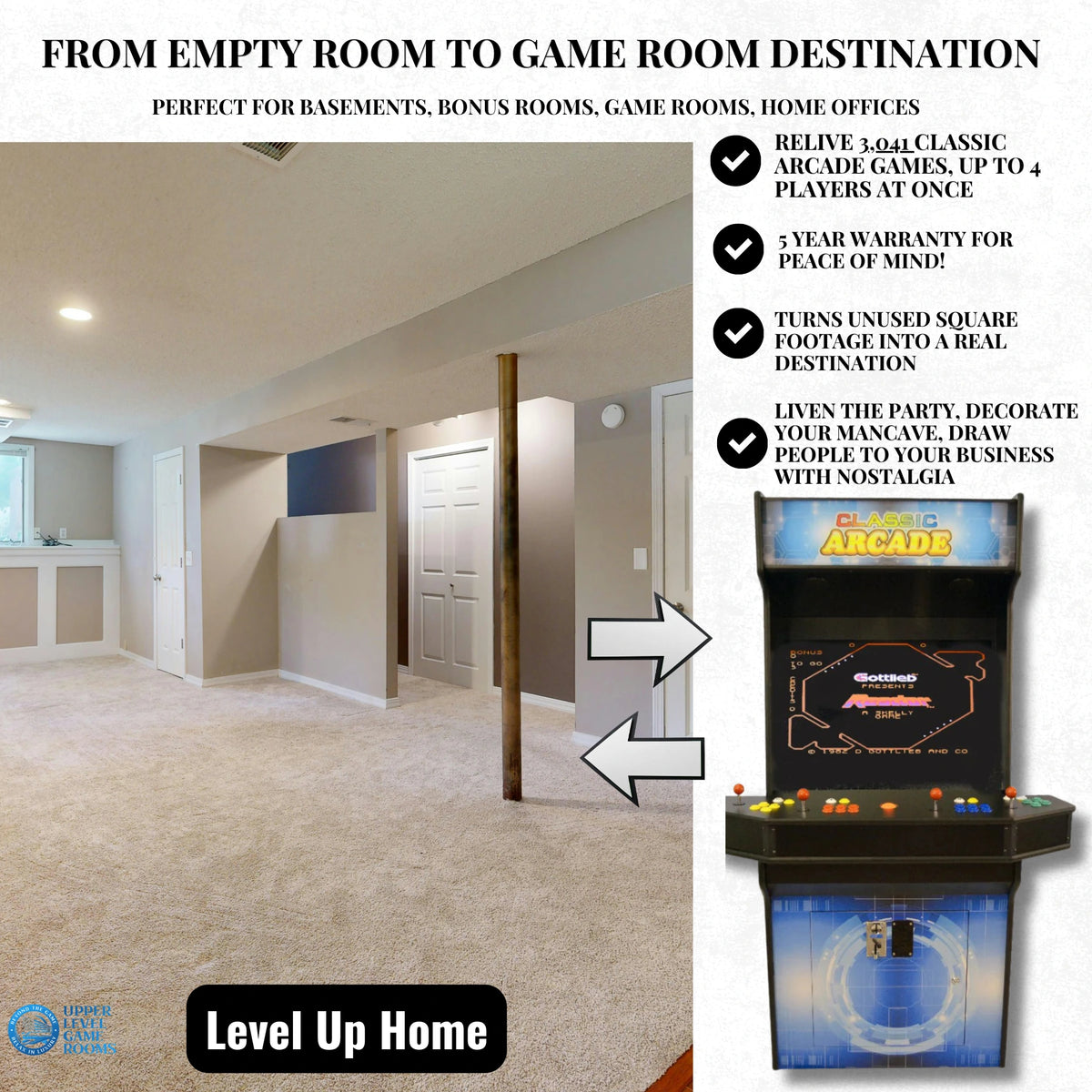Arcade machine transforming an empty room into a game room with text highlighting features.
