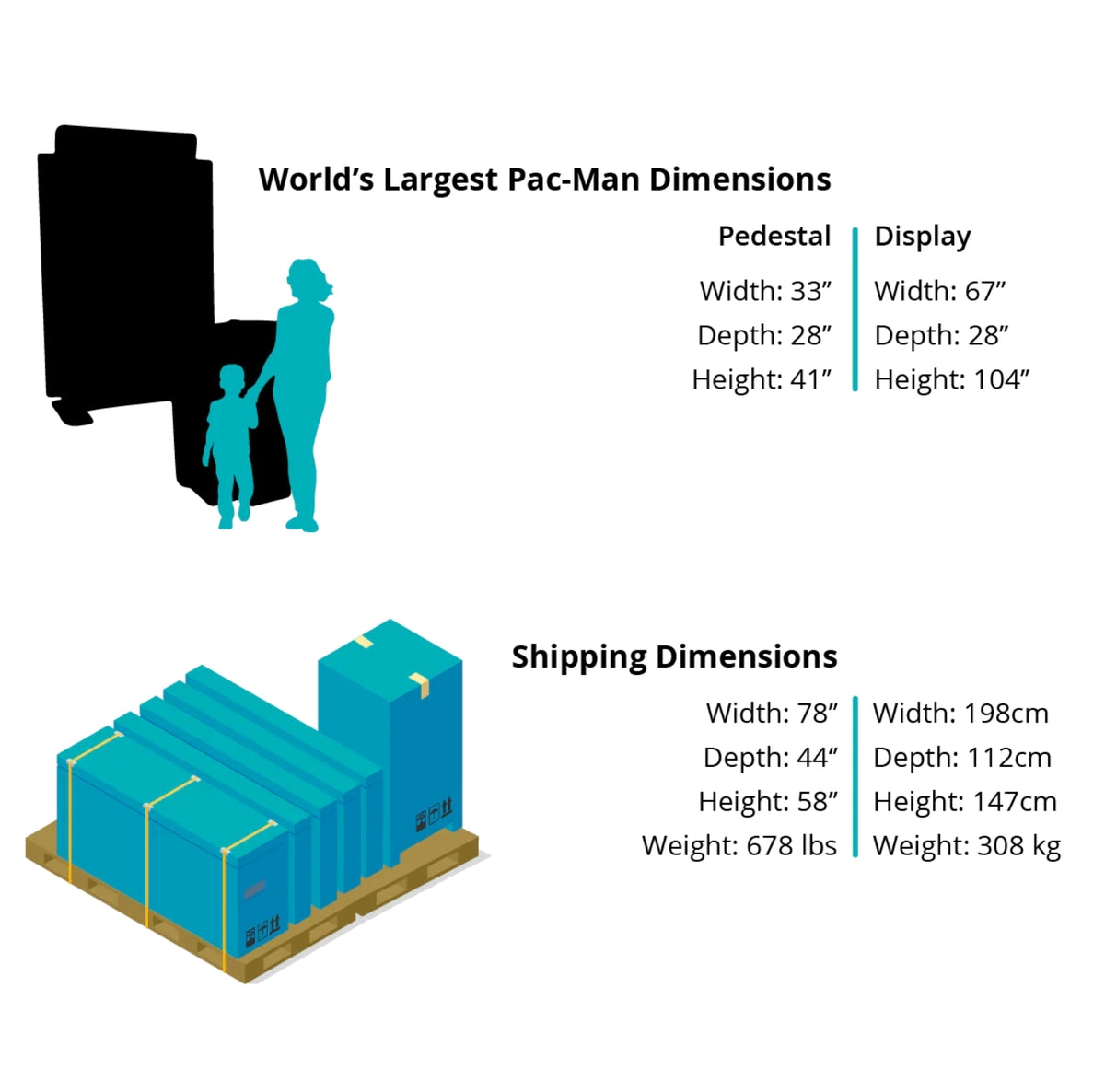 World’s Largest Pac-Man arcade game with massive 108-inch LED display, 1–2 player co-op, and included Galaga mode.