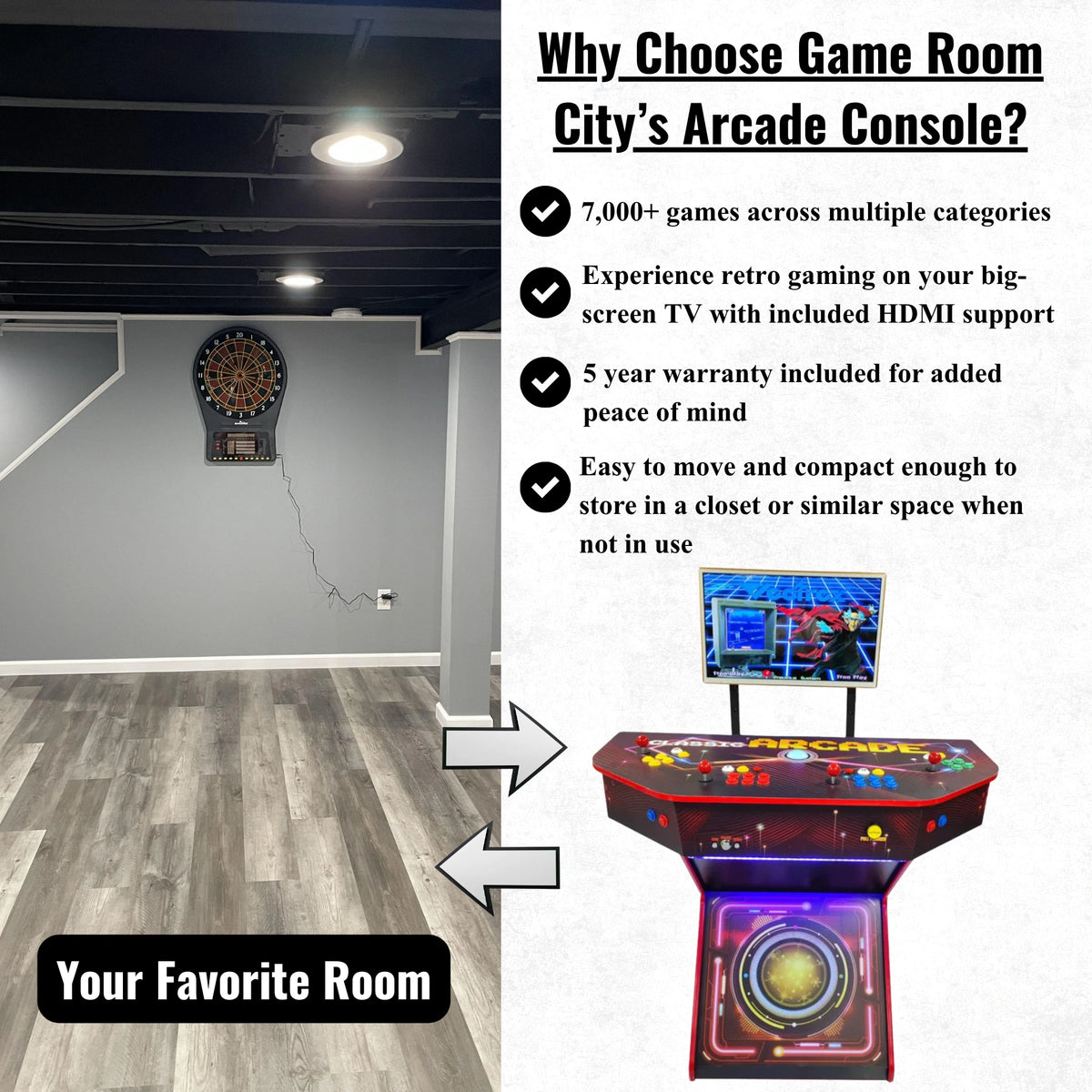 Advertisement for Game Room City's Arcade Console with console image and room setup.