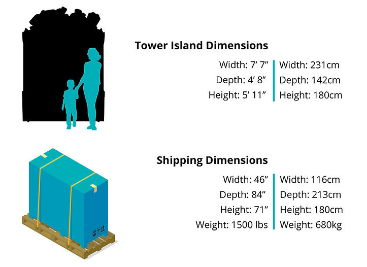 Namco Tower Island 2 Player Pusher Arcade Game – Multi-Level Coin Pusher | LED-Lit Tropical Cabinet | Competitive Redemption Gameplay | Bandai Namco.